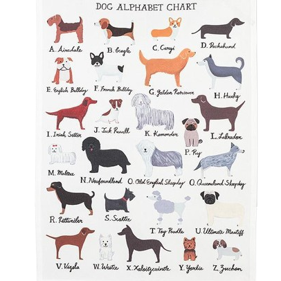Abbott Tea Towel - Dog Alphabet
